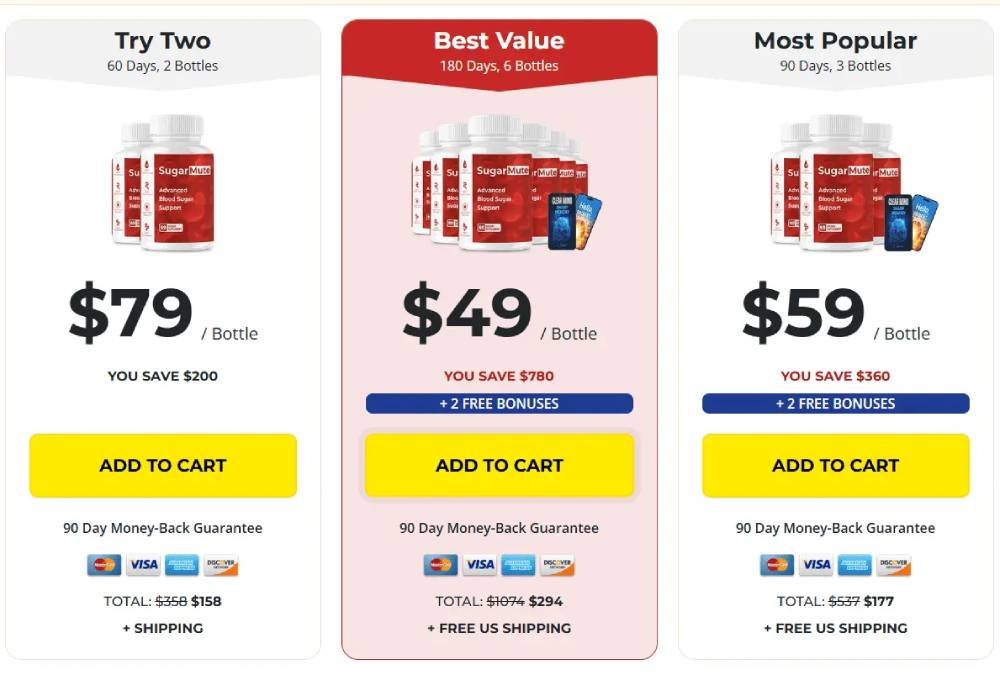 SugarMute-price-online-promotion-buy-order